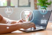 Eğitimde Teknoloji Entegrasyonu Ne Sağlar